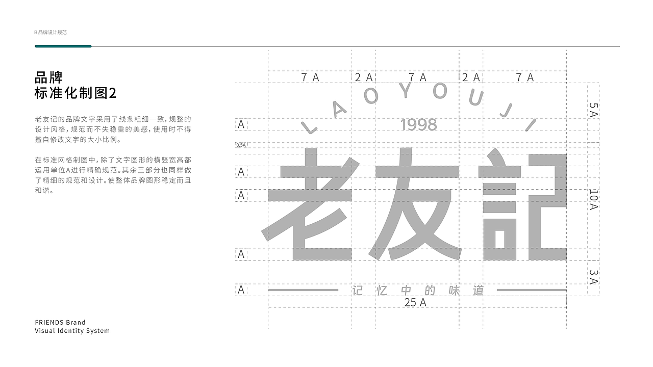 老友记 | 品牌VI | 餐饮品牌设计（图ZMzM2MzE2NjM2） - 品牌 - 站酷设计师BitterP原创素材 - 站酷ZCOOL
