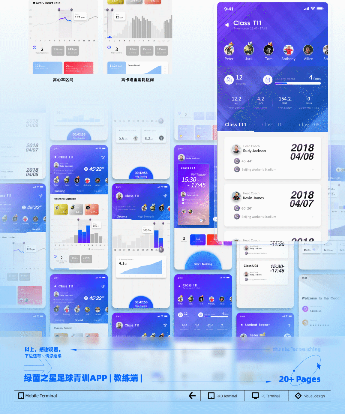 作品集2023（图ZMzM2MDE2MzUy） - APP界面 - 站酷设计师孙六儿原创素材 - 站酷ZCOOL
