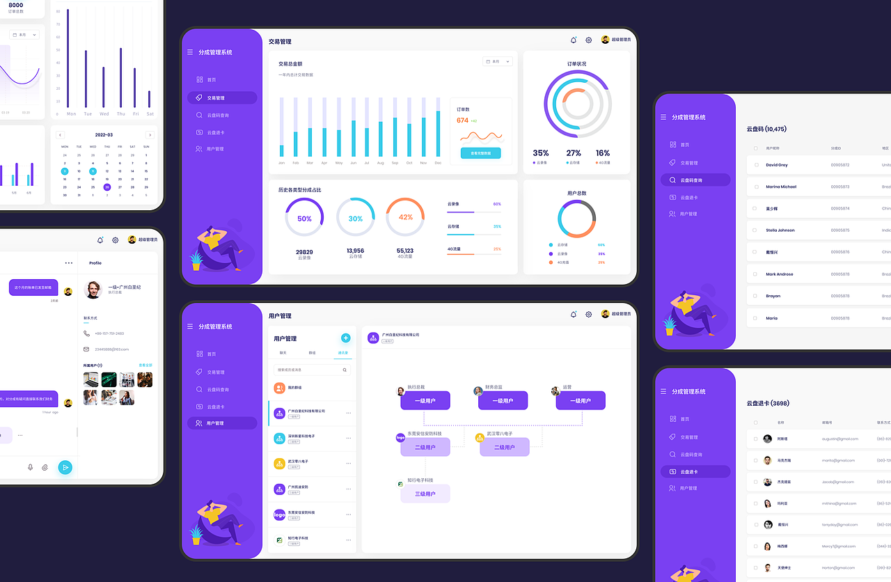 2020年至今作品选集