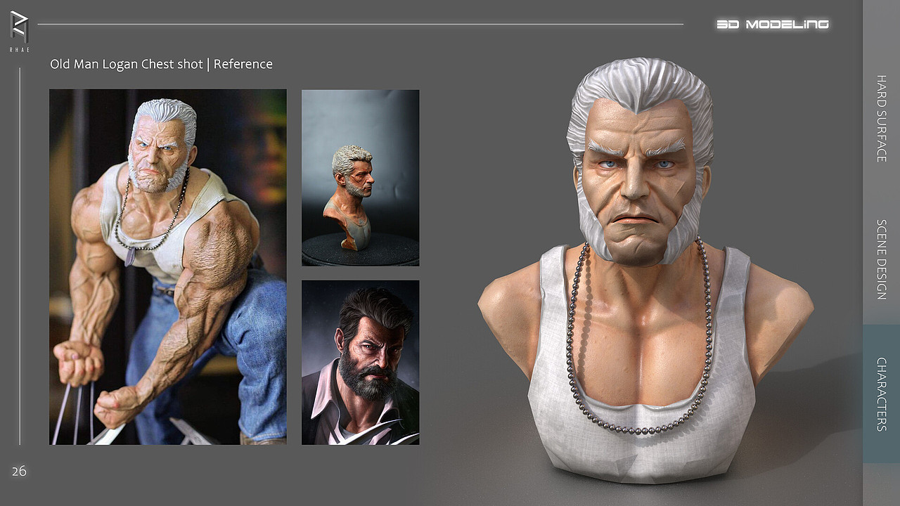 老年金刚狼胸像 | 3D角色模型练习