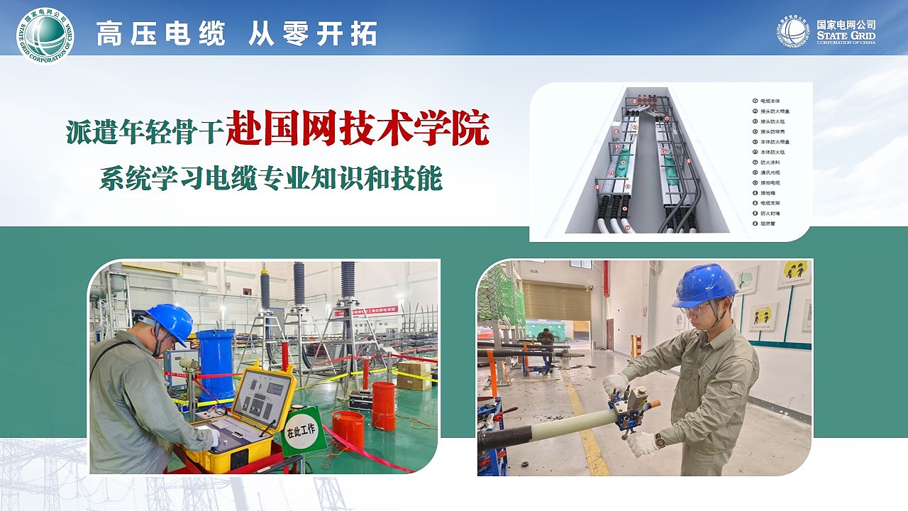 国家电网PPT案例