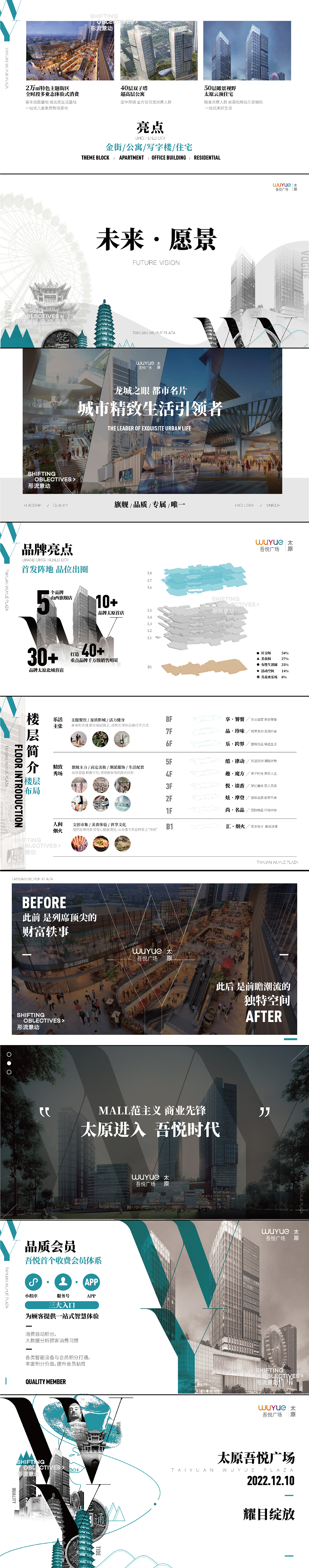 新城吾悦 | 太原吾悦广场 | 招商手册设计（图ZMjk2NjYxMjIw） - 书籍/画册 - 站酷设计师SOD_形流意动设计原创素材 - 站酷ZCOOL