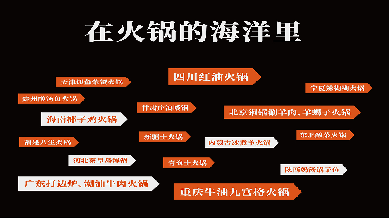 湖南特色鸭霸王火锅品牌全案设计（图ZMzQyMzk5Mzky） - 品牌 - 站酷设计师白日梦划设计原创素材 - 站酷ZCOOL