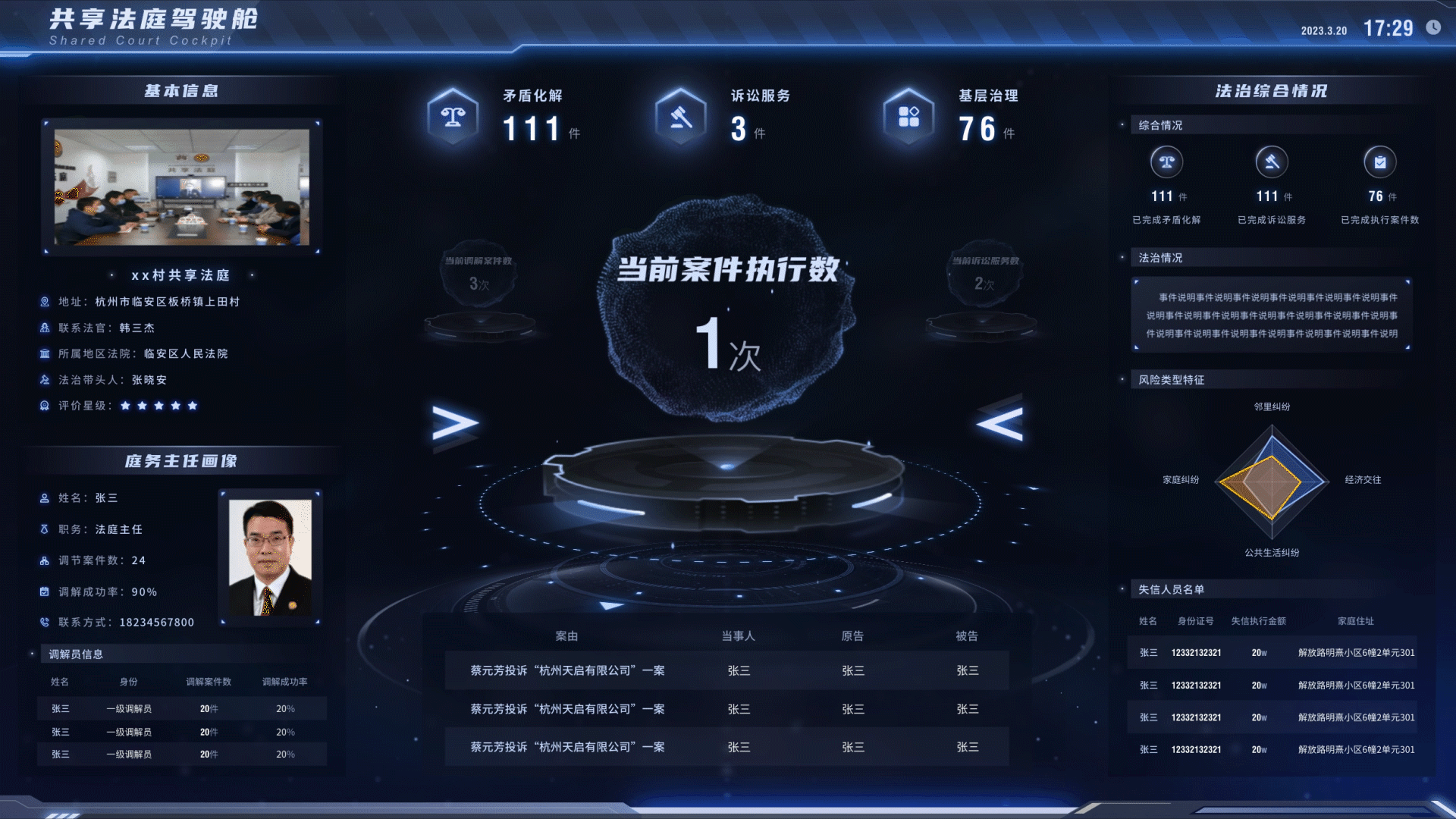 2023可视化作品合集（图ZMzM3MzI5MzE2） - 其他UI - 站酷设计师ethanoll原创素材 - 站酷ZCOOL