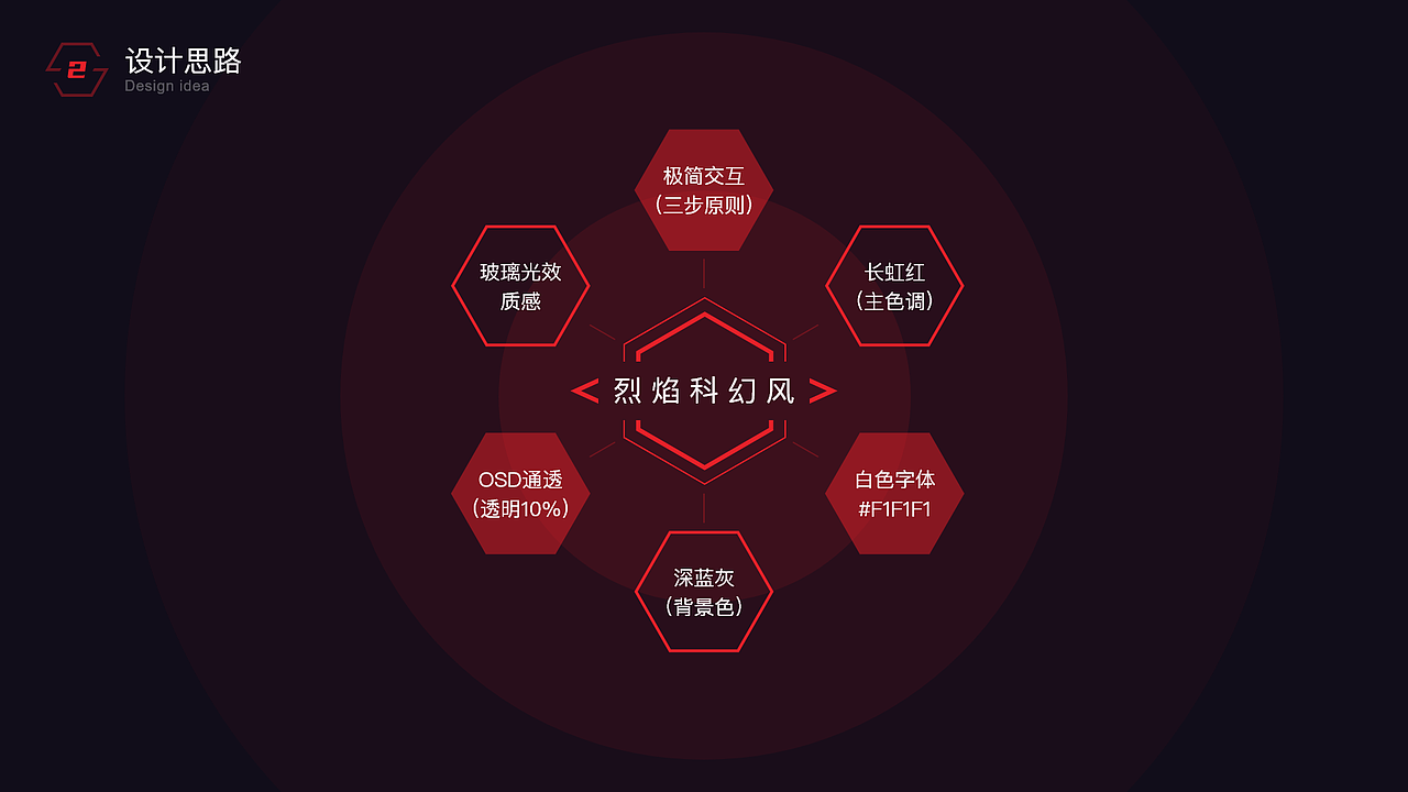 2024年设计作品集（图ZMzY4MzU2MTgw） - APP界面 - 站酷设计师阳光沙滩与设计原创素材 - 站酷ZCOOL