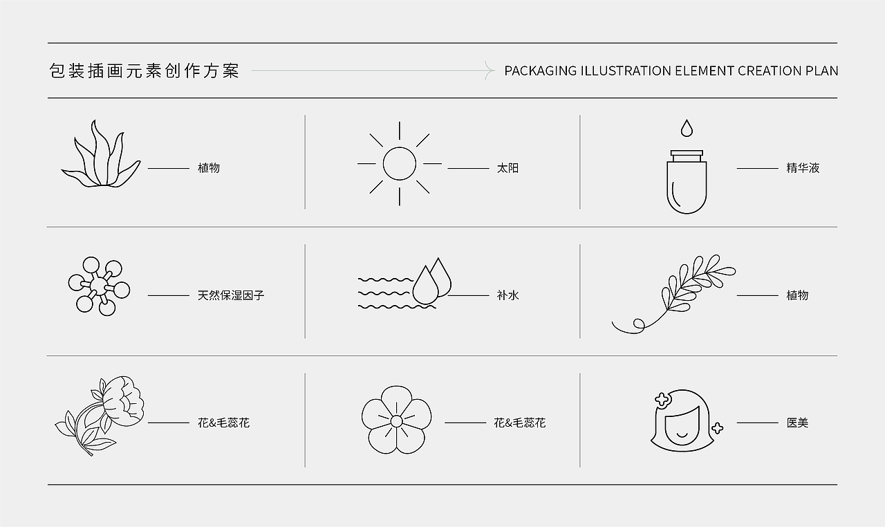 【醒狮】- 婷娟壹生美妆品牌系列包装方案（图ZMzM2MzgyMzUy） - 包装 - 站酷设计师醒狮品牌文化传播原创素材 - 站酷ZCOOL