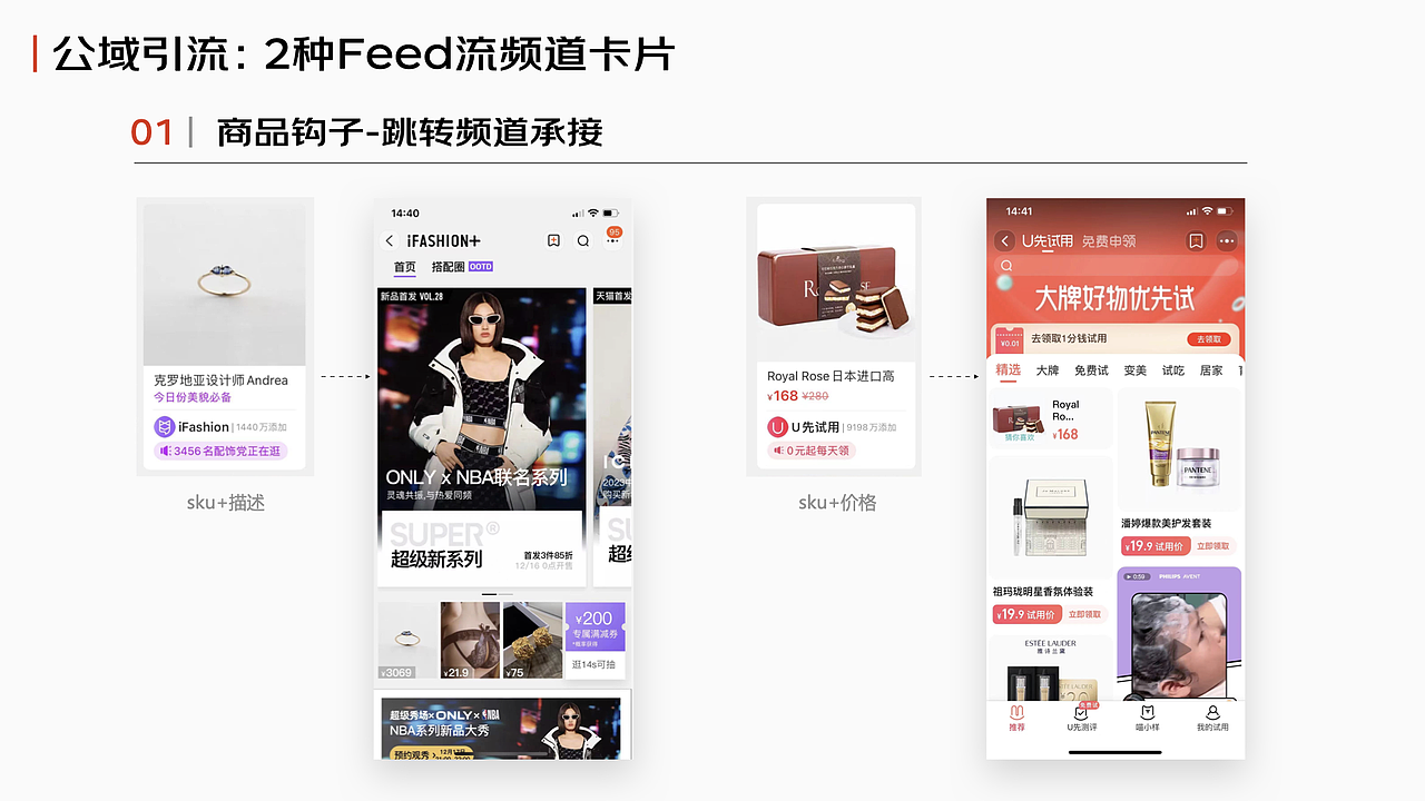 淘宝频道生态竞品分析