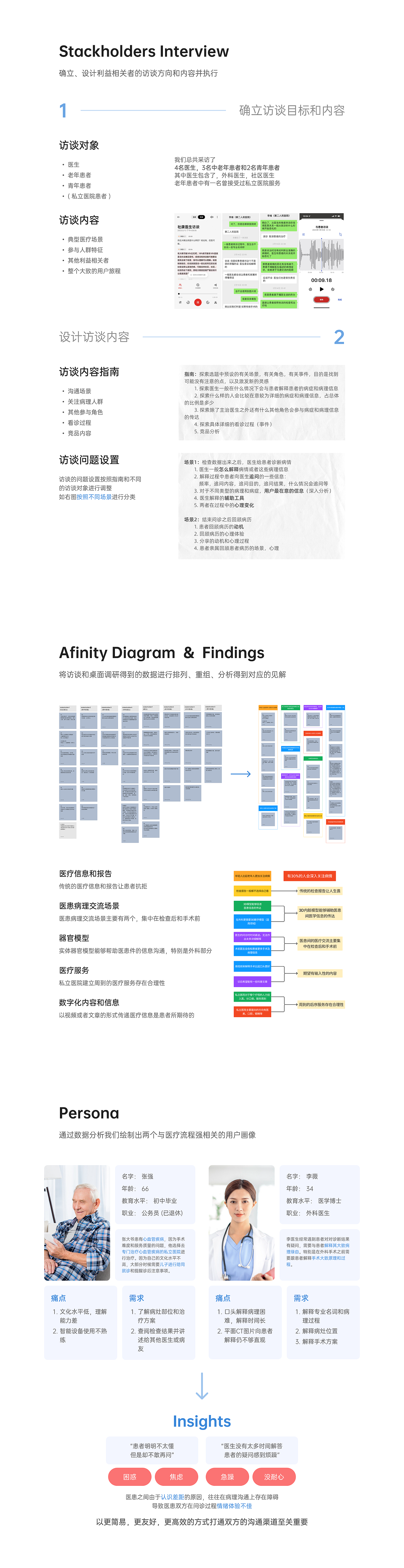醫(yī)療體驗(yàn)優(yōu)化設(shè)計(jì)（圖ZMzQ4OTQ3MTE2） - 交互/UE - 站酷設(shè)計(jì)師柳森君原創(chuàng)素材 - 站酷ZCOOL