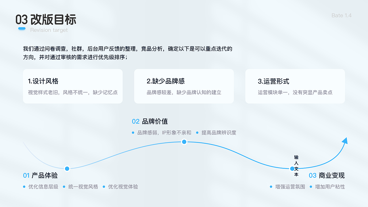 2023 个人作品集（图ZMzQwOTI3NDk2） - APP界面 - 站酷设计师_姚Jing原创素材 - 站酷ZCOOL