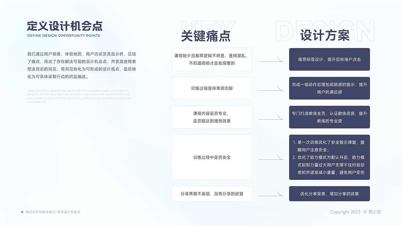 2023设计作品集（图ZMzU2MjM4MzQw） - 产品 - 站酷设计师小筱曼原创素材 - 站酷ZCOOL