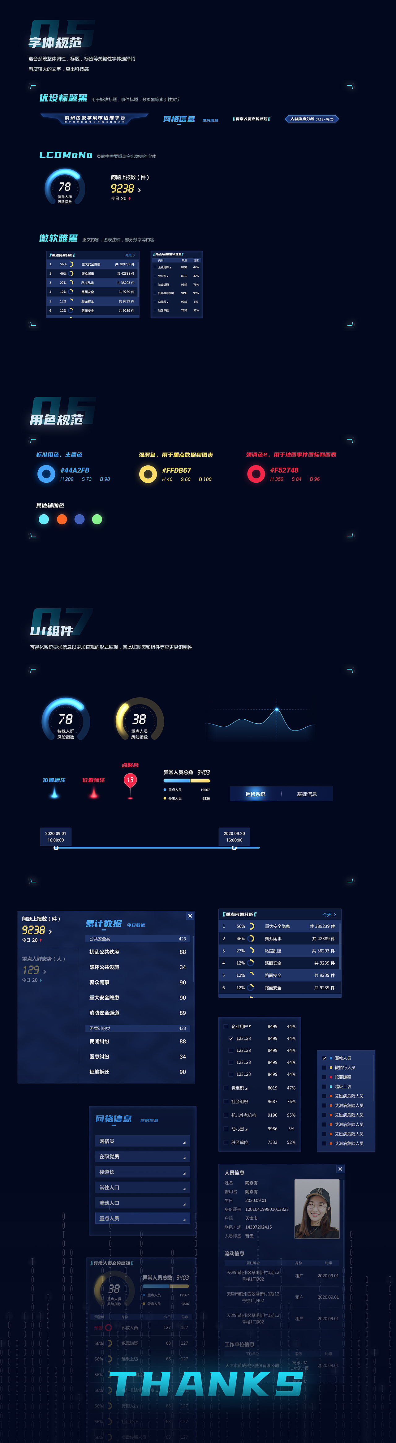 智慧社区可视化项目（图ZMzE5NDkwMzY4） - 软件界面 - 站酷设计师无伍肆肆原创素材 - 站酷ZCOOL