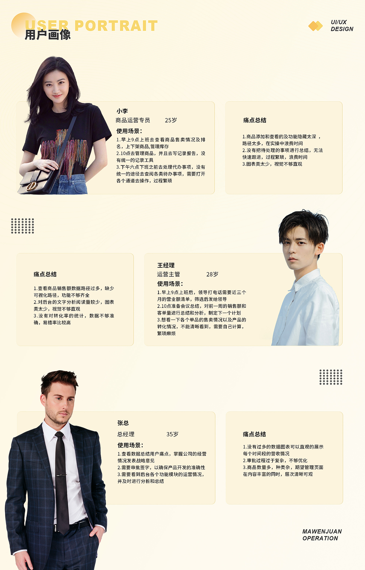 2022作品集（图ZMzA3ODgwODQ4） - 软件界面 - 站酷设计师小马在学习原创素材 - 站酷ZCOOL