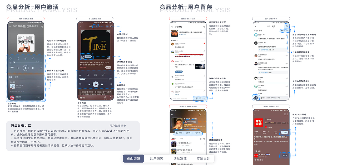 交互设计作品集