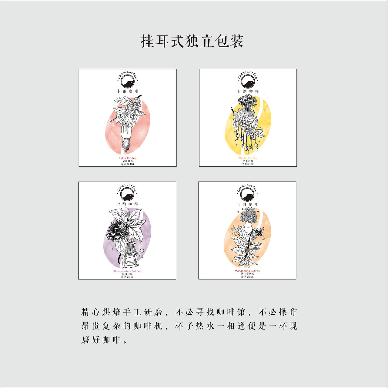 卡纳咖啡系列作品 | 平面产品包装毕业设计展（图ZMTI4MjYxOTA0） - 包装 - 站酷设计师梁黄原创素材 - 站酷ZCOOL