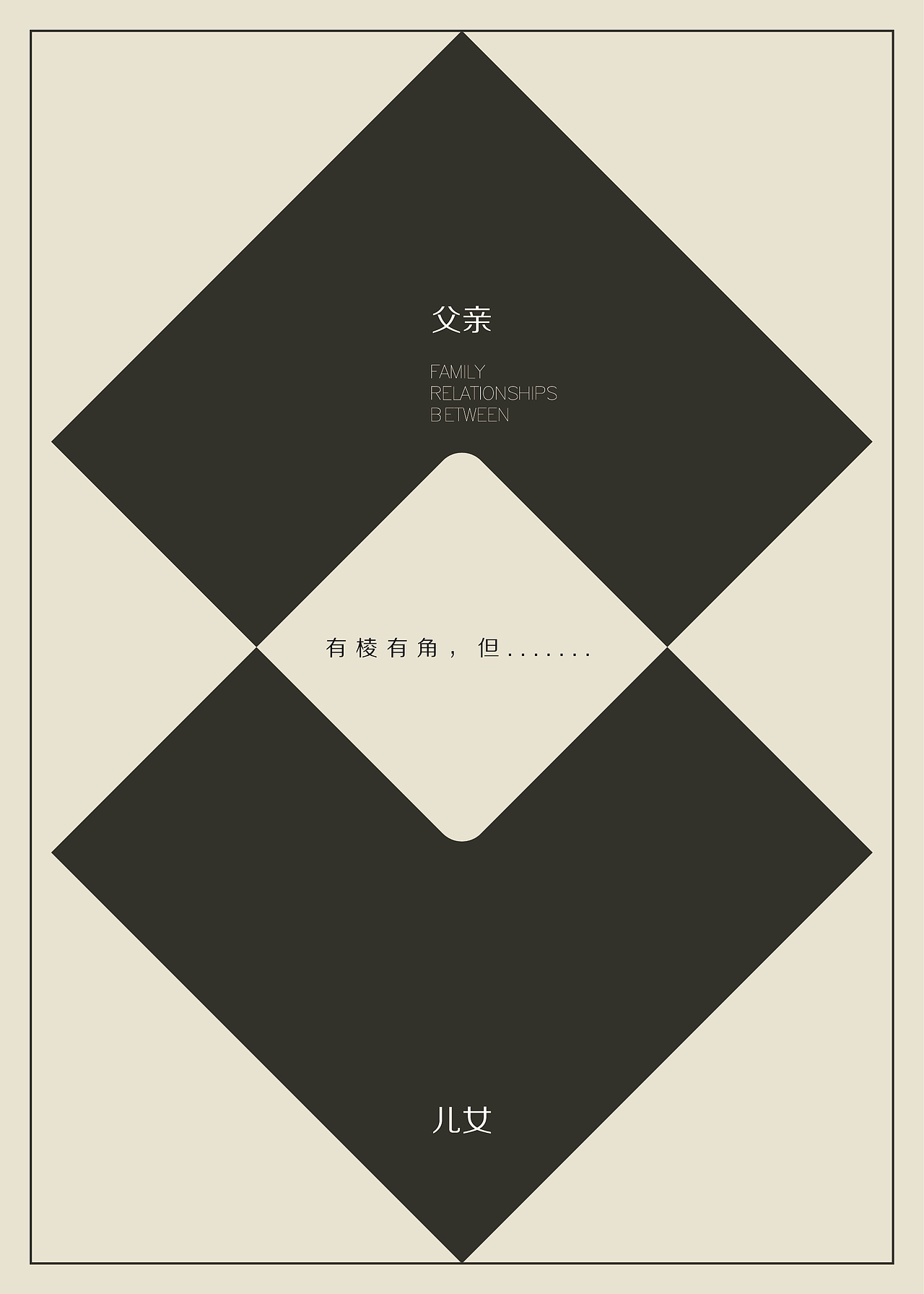 “关系”（图ZMTU2MDM2MjA=） - 海报 - 站酷设计师陈国波原创素材 - 站酷ZCOOL