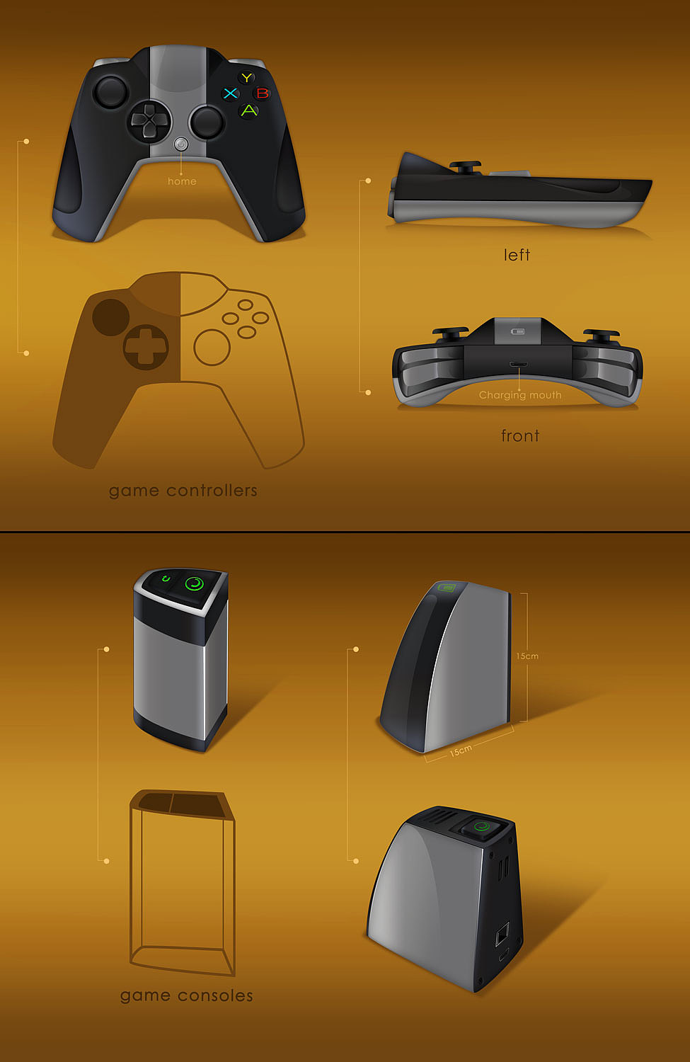 新型游戏手柄及游戏盒子的尝试设计