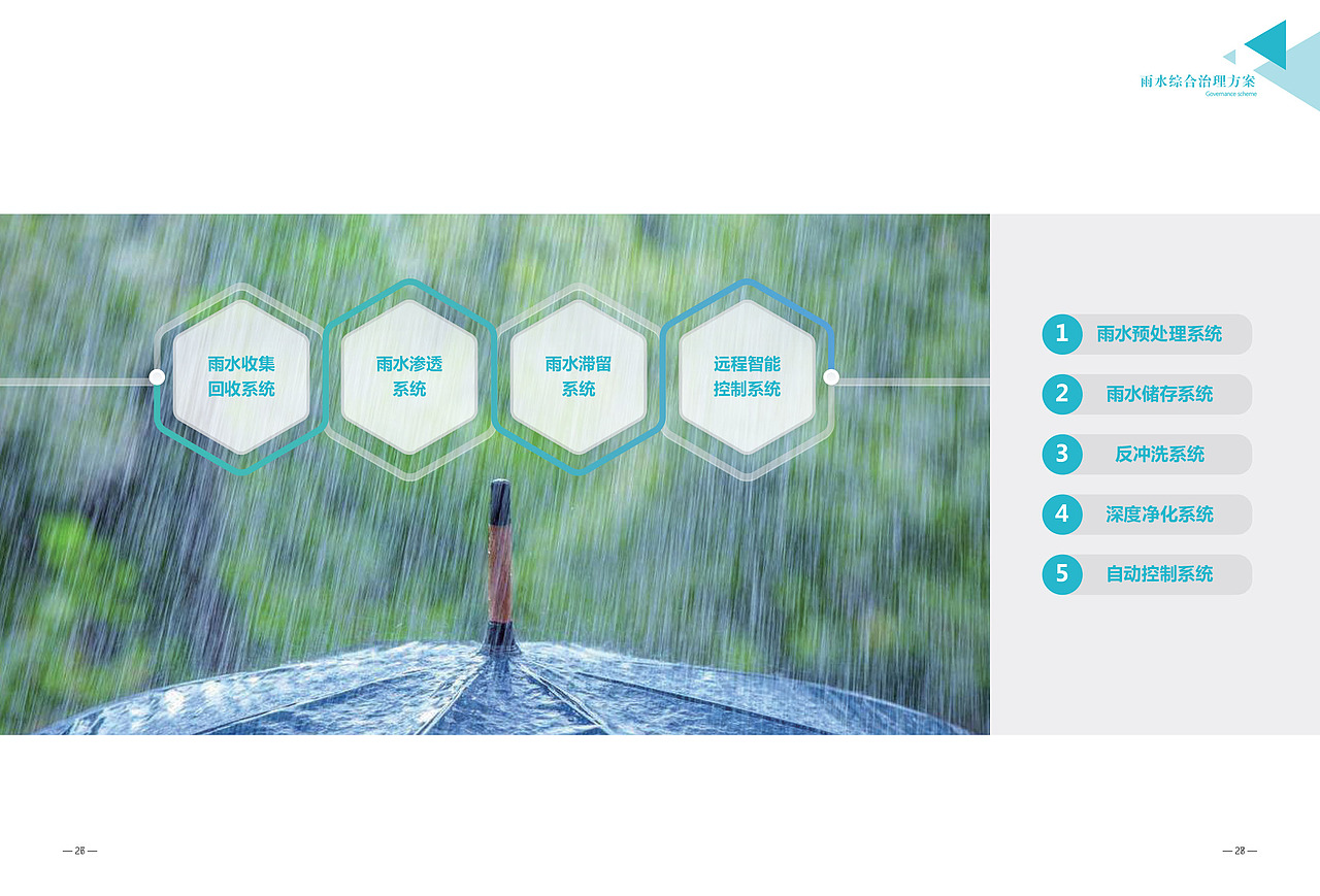 册子（图ZMTEyMDExMTI0） - 宣传物料 - 站酷设计师ROSE周原创素材 - 站酷ZCOOL