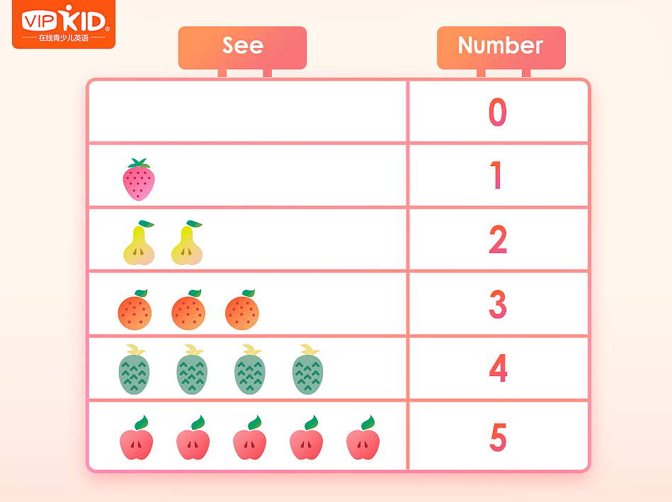 VIPKID课程讲义（图ZMTU2OTA4NTA4） - 其他平面 - 站酷设计师MOON儿童插画原创素材 - 站酷ZCOOL