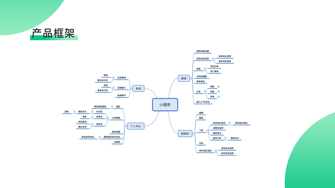 app-sxyx（图ZMTYxNTA0NTAw） - APP界面 - 站酷设计师wjianh原创素材 - 站酷ZCOOL