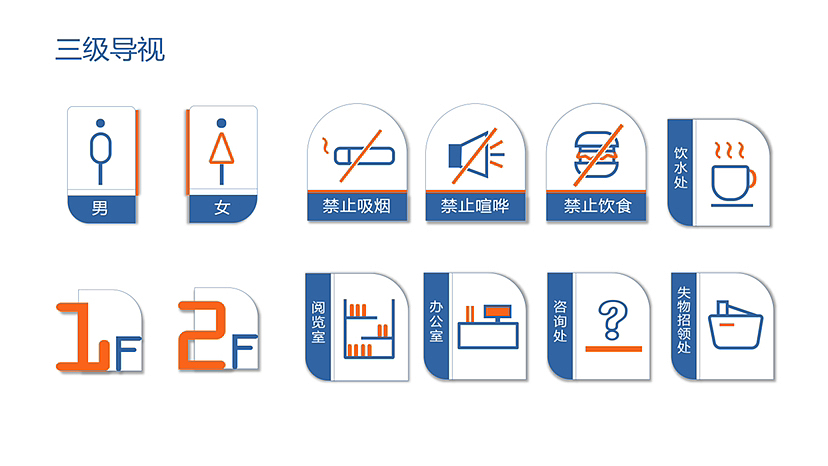 学校图书馆导视系统设计（图ZMzU2MjgxMzc2） - 其他平面 - 站酷设计师菠萝包呀原创素材 - 站酷ZCOOL