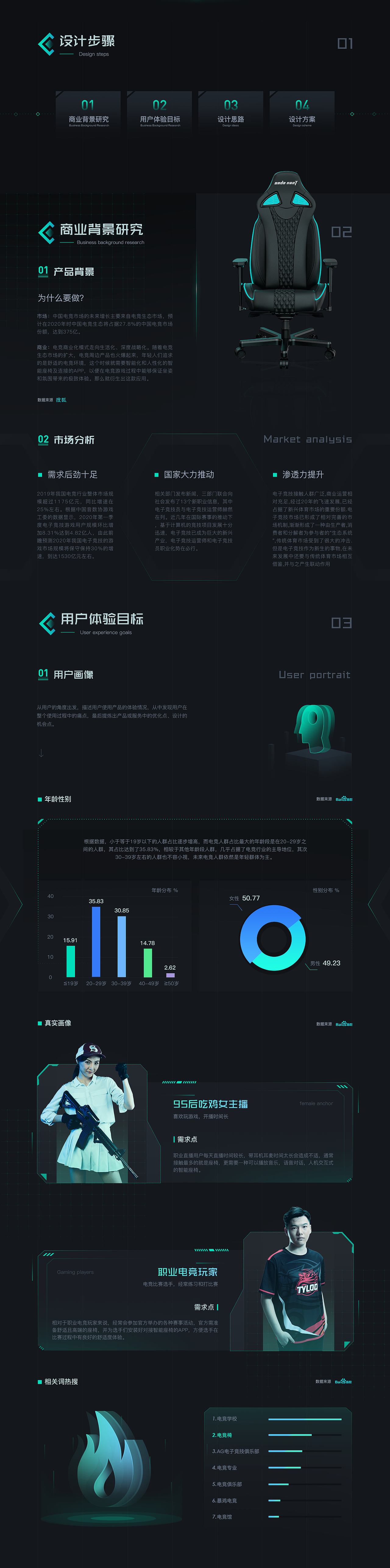 安德王座 物联网智能APP（图ZMjQxOTcxMDU2） - APP界面 - 站酷设计师元气大木原创素材 - 站酷ZCOOL