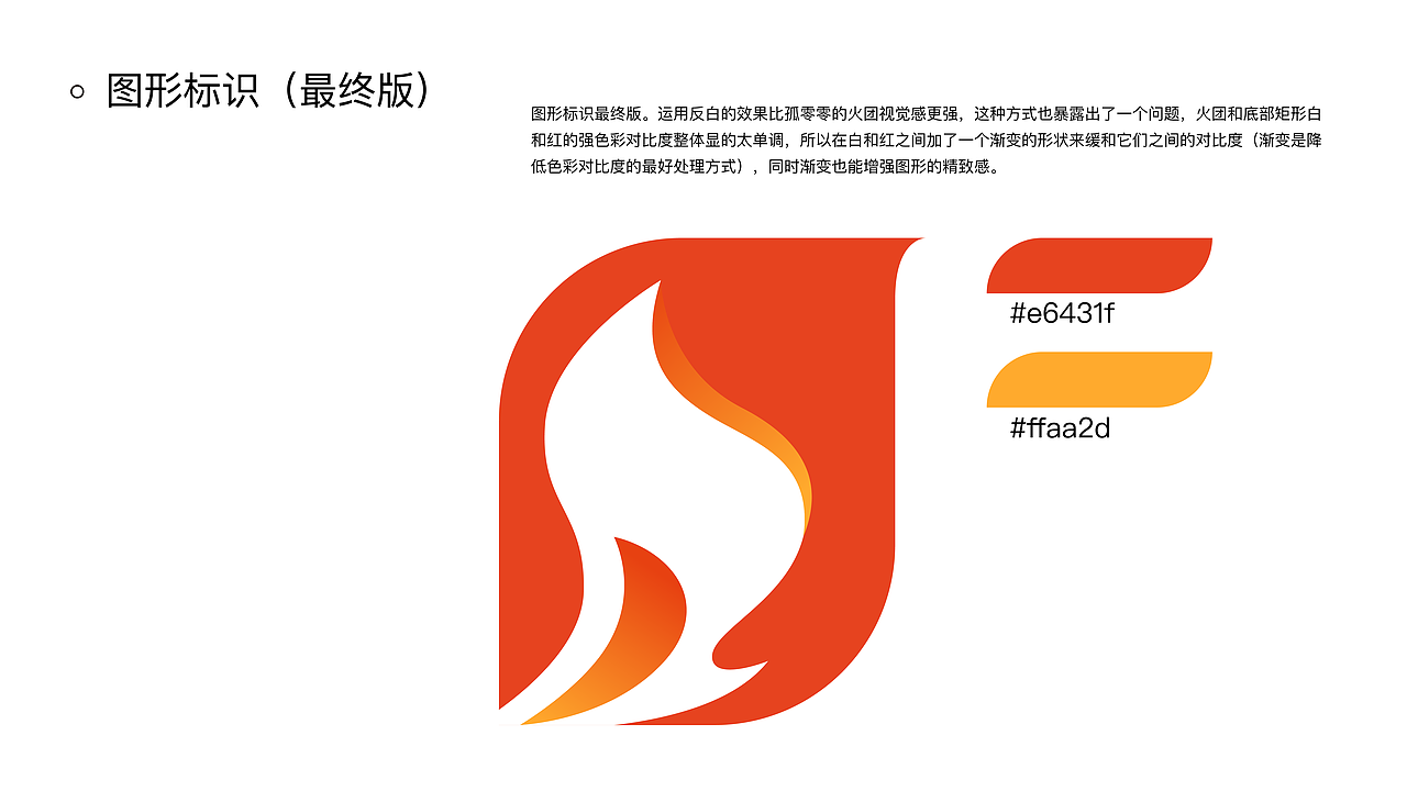 「火矩阵」标识设计全过程（图ZMTU3ODQzNDc2） - Logo - 站酷设计师自由设计阿芝原创素材 - 站酷ZCOOL