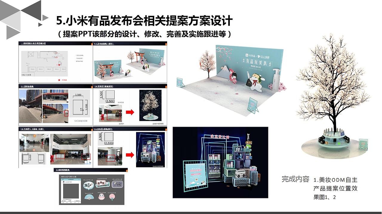 管理培训类--2019年众上1月工作总结