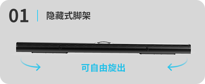 步骤动图