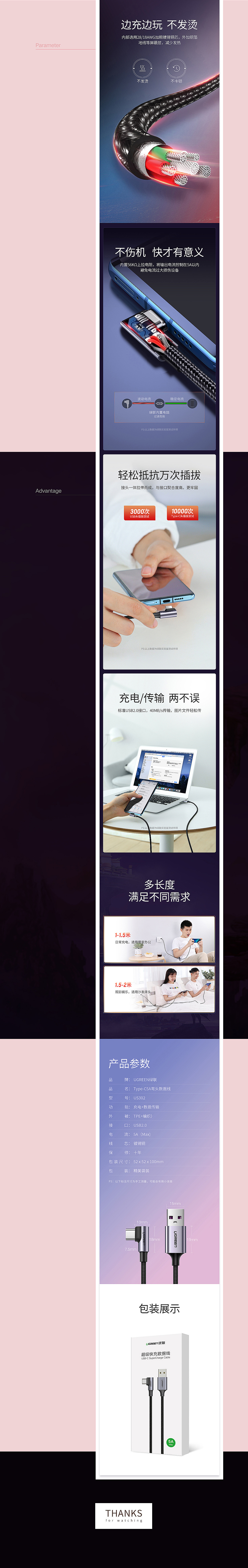 手游数据线详情页（图ZMTc4MTAxODA0） - 其他平面 - 站酷设计师ShanyMU原创素材 - 站酷ZCOOL