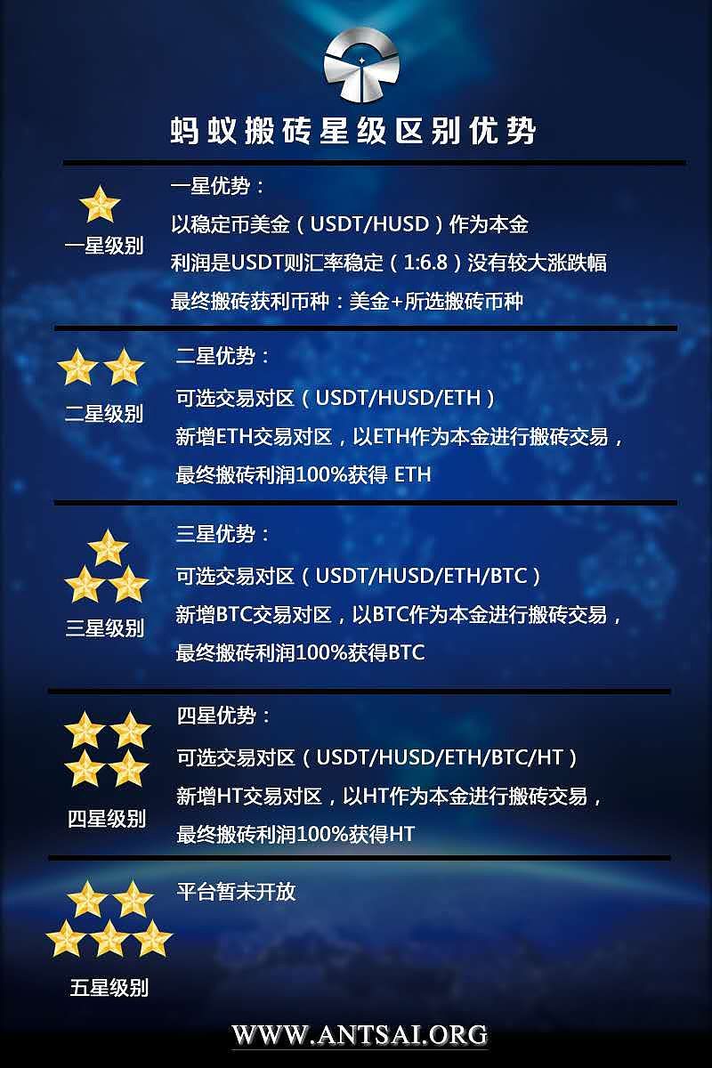 蚂蚁搬砖（图ZMTYwNTc4MDMy） - 文案/策划 - 站酷设计师Z62832773原创素材 - 站酷ZCOOL
