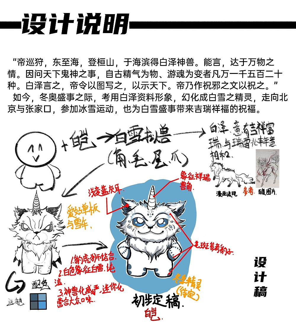 皑形象设计创作 冬奥会吉祥物探索
