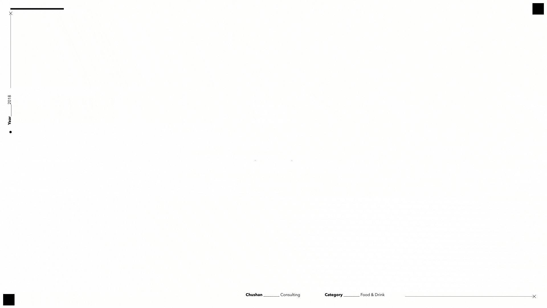 这两个月，从Mg动画过渡到logo动画，我做了啥？