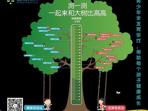 物料