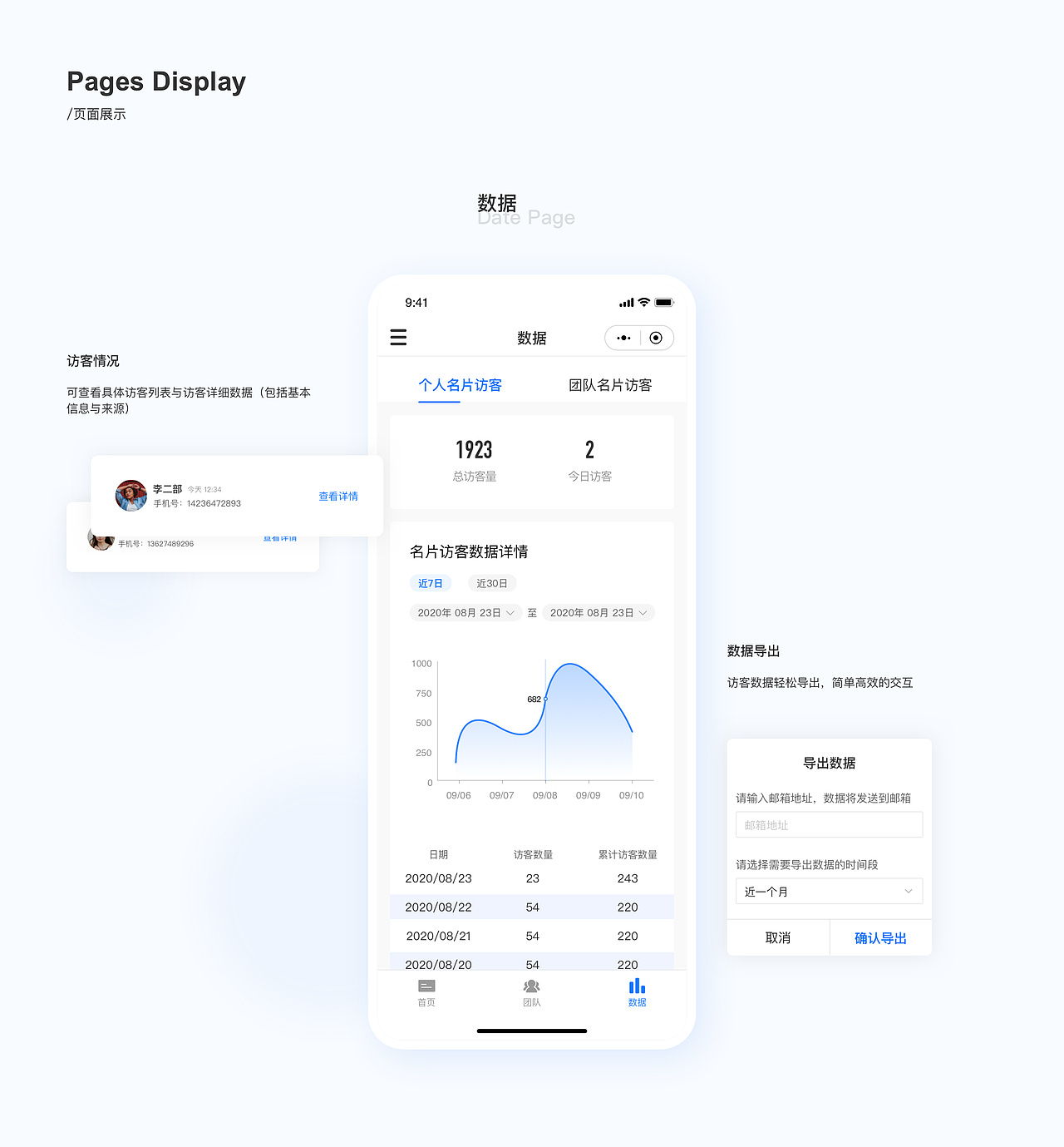 名片小程序（图ZMjU4MTc3NDEy） - APP界面 - 站酷设计师6minmin原创素材 - 站酷ZCOOL