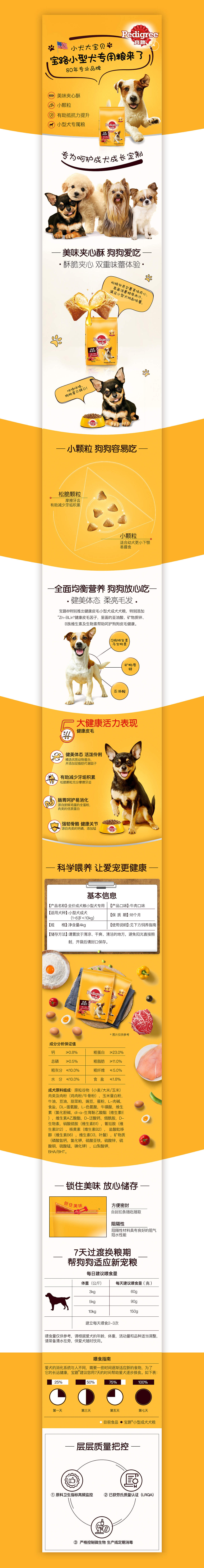 玛氏宠物项目（图ZMTQ3MDA3OTM2） - 电商 - 站酷设计师黑_白之间原创素材 - 站酷ZCOOL