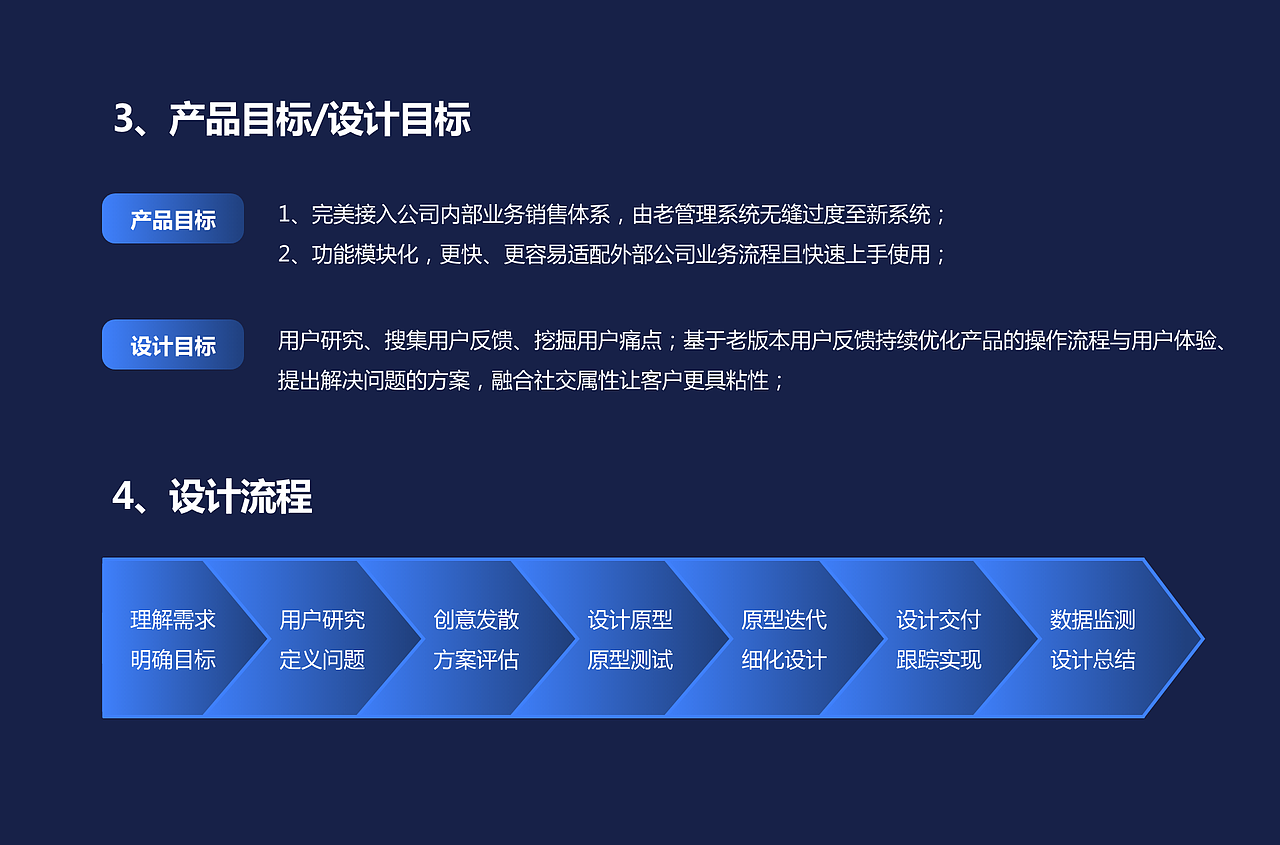 米库获客SCRM/SAAS项目设计（图ZMjgyMzM1OTY0） - 软件界面 - 站酷设计师Sail1993原创素材 - 站酷ZCOOL