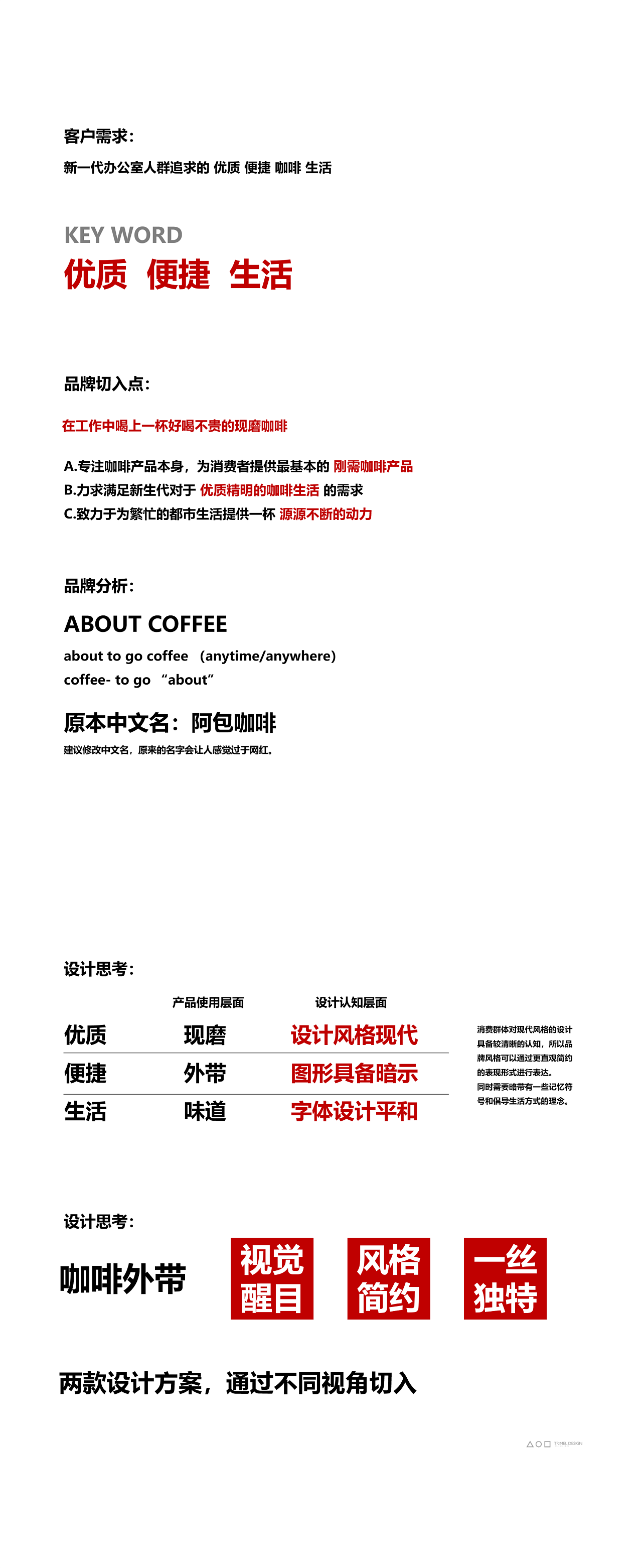 ABOUT COFFEE BRAND（图ZMjM3NDU0NzY4） - 品牌 - 站酷设计师DesignGamerMario原创素材 - 站酷ZCOOL