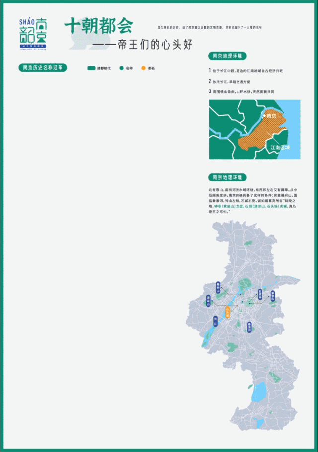 《韶韶南京》视觉信息设计