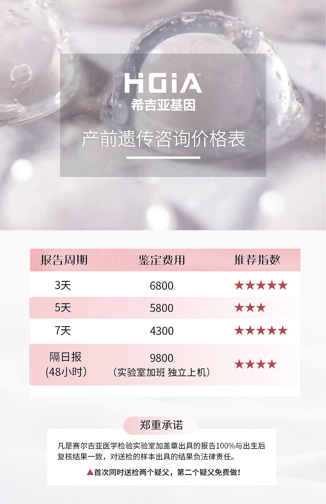 产品价目表设计