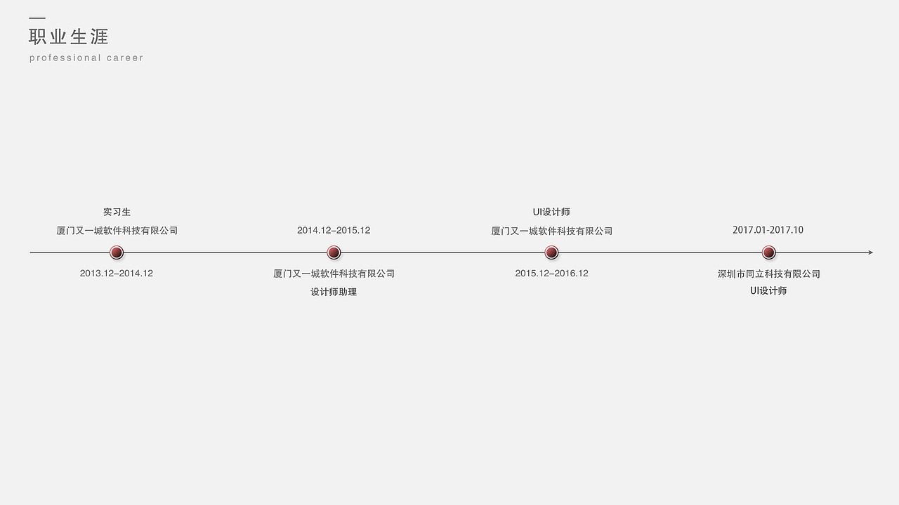 2017-個人作品集（圖ZOTQ2MTQ0NjA=） - 其他UI - 站酷設計師oldlove原創(chuàng)素材 - 站酷ZCOOL