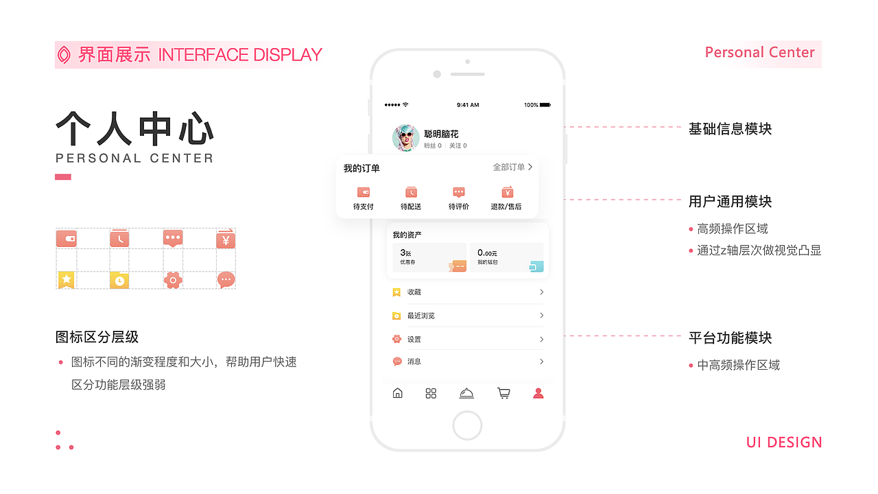 「FOREVER UP」2019作品集