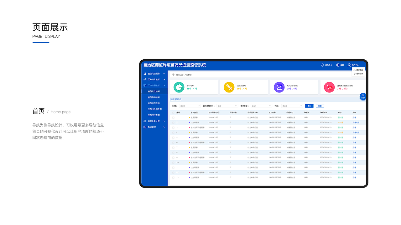 智慧药监平台（图ZMjMwMTQyNjY0） - 软件界面 - 站酷设计师开妮妮原创素材 - 站酷ZCOOL