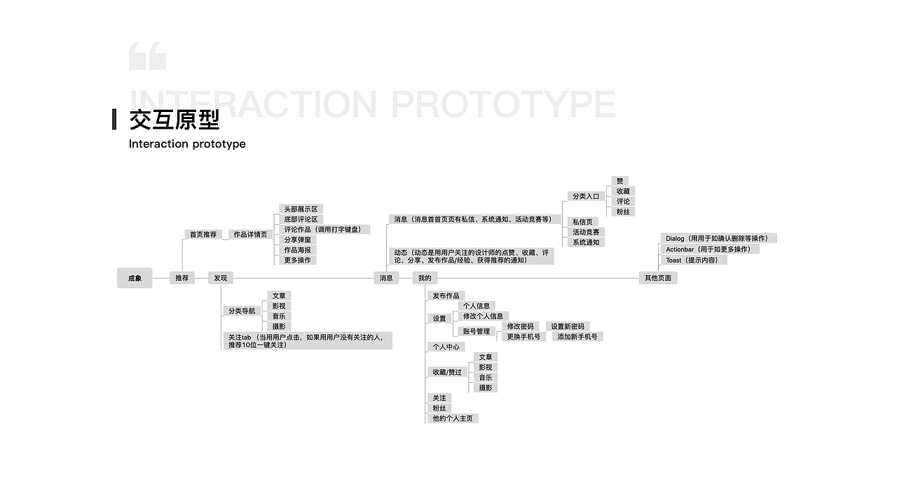UI年中作品总结 2018下半年至2019上半年（图ZMTU5MjIyMjg4） - APP界面 - 站酷设计师七优七优原创素材 - 站酷ZCOOL