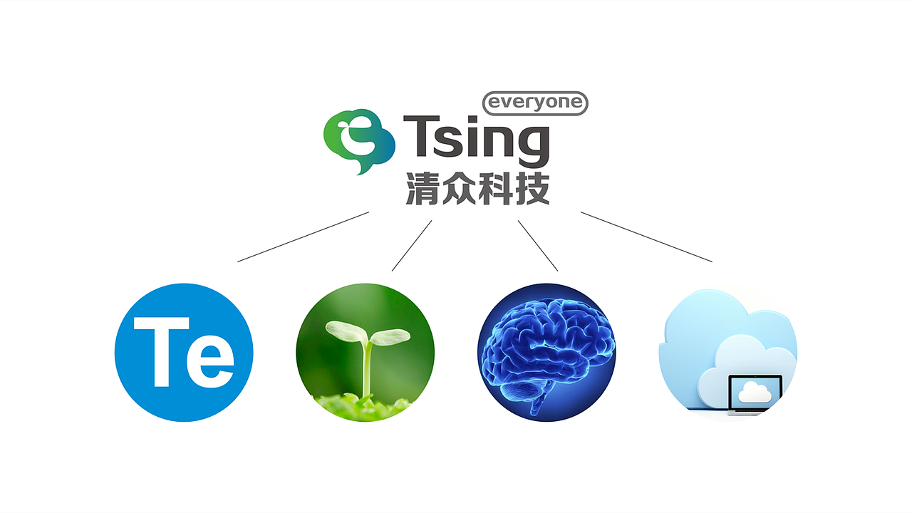 继 上提案 公婆大会战 善听 剖析 开始第四轮创作