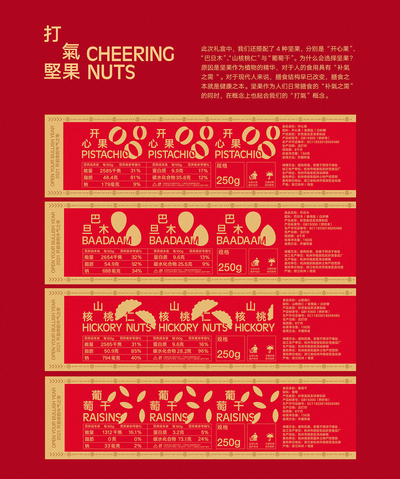 2021新年打氣礼盒（图ZMjQwMDYyNjEy） - 包装 - 站酷设计师让我想想设计原创素材 - 站酷ZCOOL