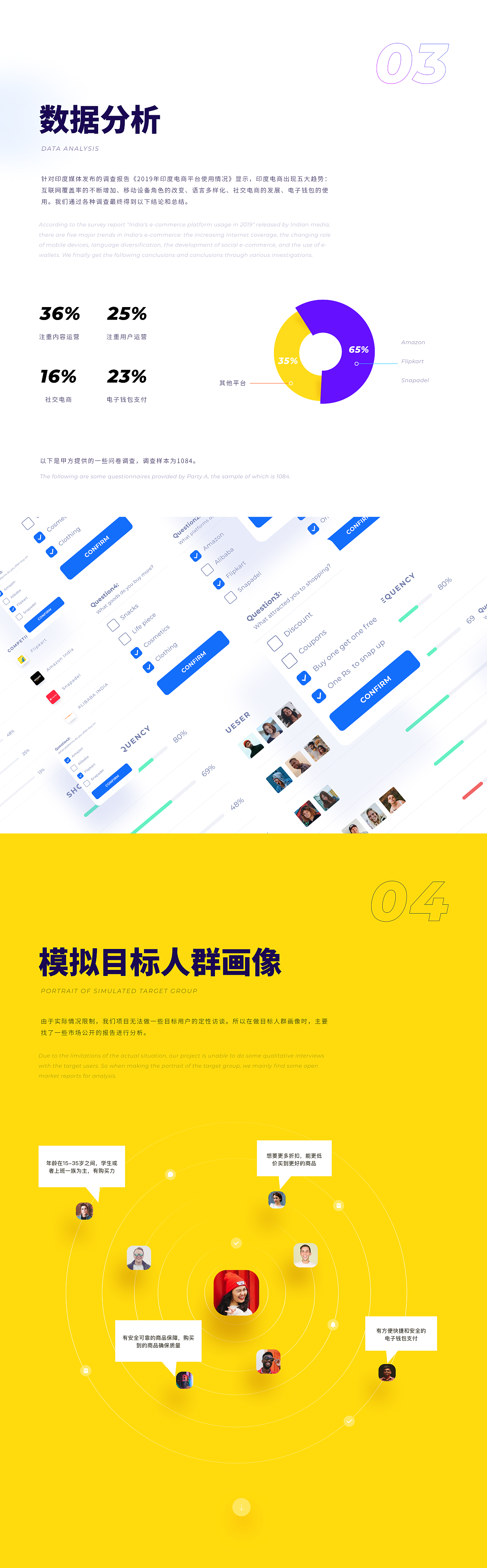 印度电商项目总结（图ZMTkwMjUzMjI0） - APP界面 - 站酷设计师NiceIn原创素材 - 站酷ZCOOL