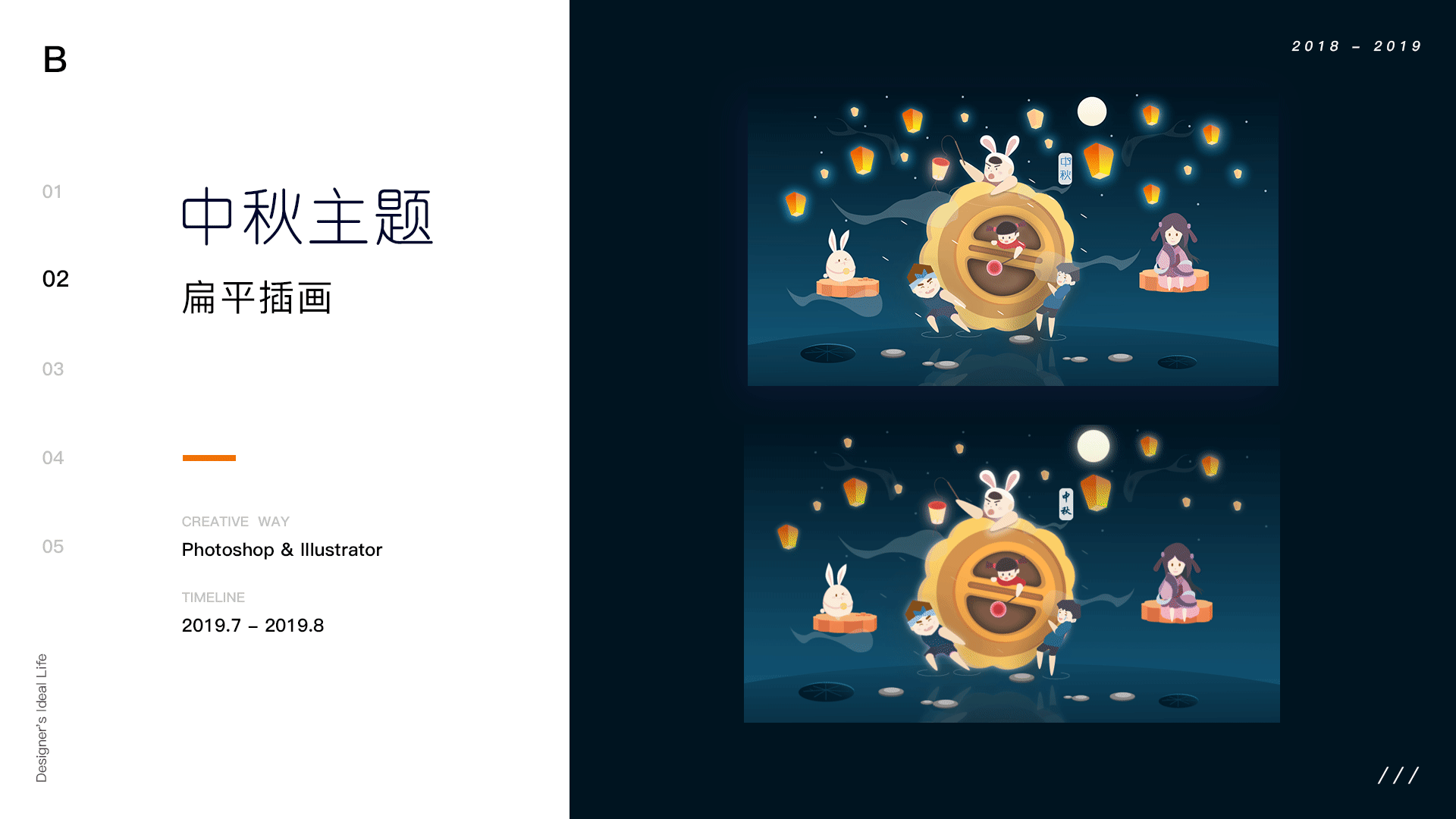 2019年作品集