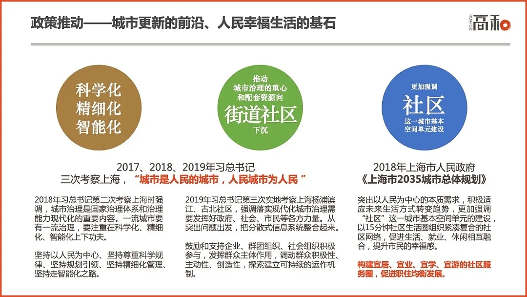 2022社区商业白皮书:主要特征、行业分析及未来趋势