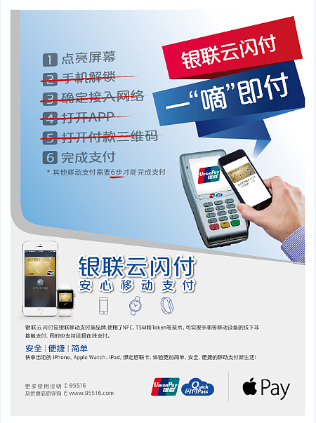 2016银联产品宣传设计