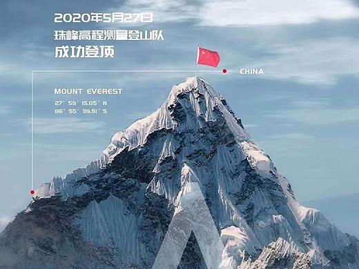 地产